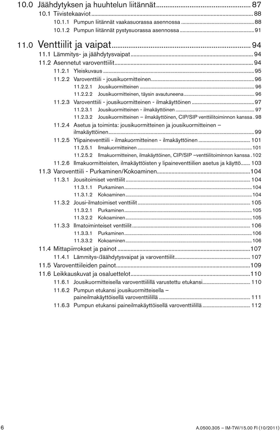 .. 96 11.2.2.2 Jousikuormitteinen, täysin avautuneena... 96 11.2.3 Varoventtiili - jousikuormitteinen - ilmakäyttöinen...97 11.2.3.1 Jousikuormitteinen - ilmakäyttöinen... 97 11.2.3.2 Jousikuormitteinen ilmakäyttöinen, CIP/SIP venttiilitoiminnon kanssa.