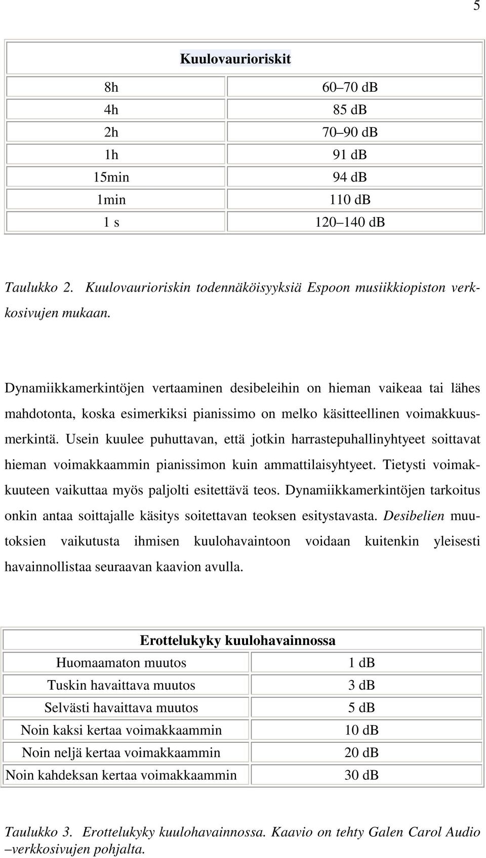 Usein kuulee puhuttavan, että jotkin harrastepuhallinyhtyeet soittavat hieman voimakkaammin pianissimon kuin ammattilaisyhtyeet. Tietysti voimakkuuteen vaikuttaa myös paljolti esitettävä teos.