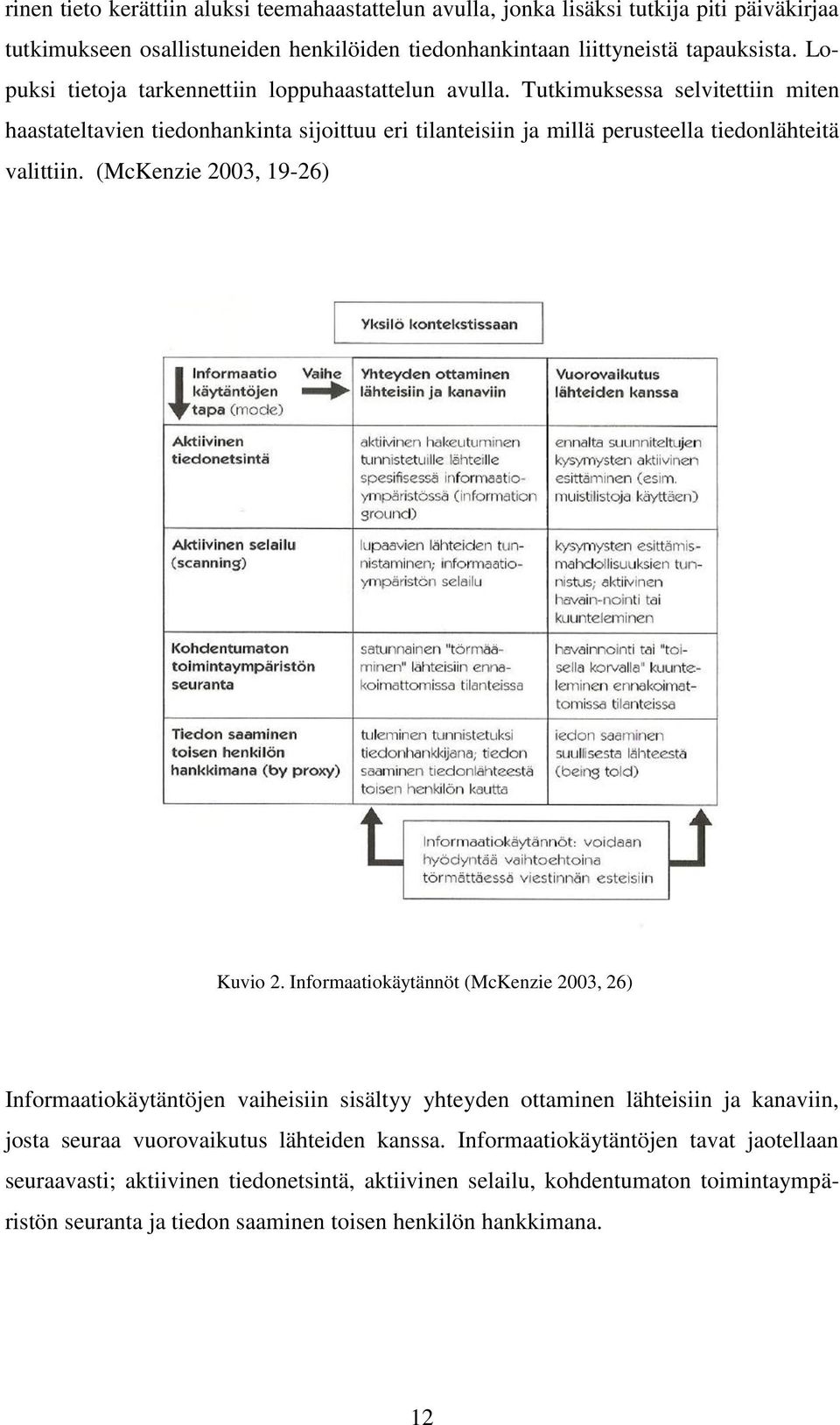 Tutkimuksessa selvitettiin miten haastateltavien tiedonhankinta sijoittuu eri tilanteisiin ja millä perusteella tiedonlähteitä valittiin. (McKenzie 2003, 19-26) Kuvio 2.