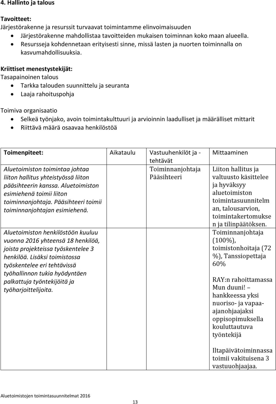 Kriittiset menestystekijät: Tasapainoinen talous Tarkka talouden suunnittelu ja seuranta Laaja rahoituspohja Toimiva organisaatio Selkeä työnjako, avoin toimintakulttuuri ja arvioinnin laadulliset ja