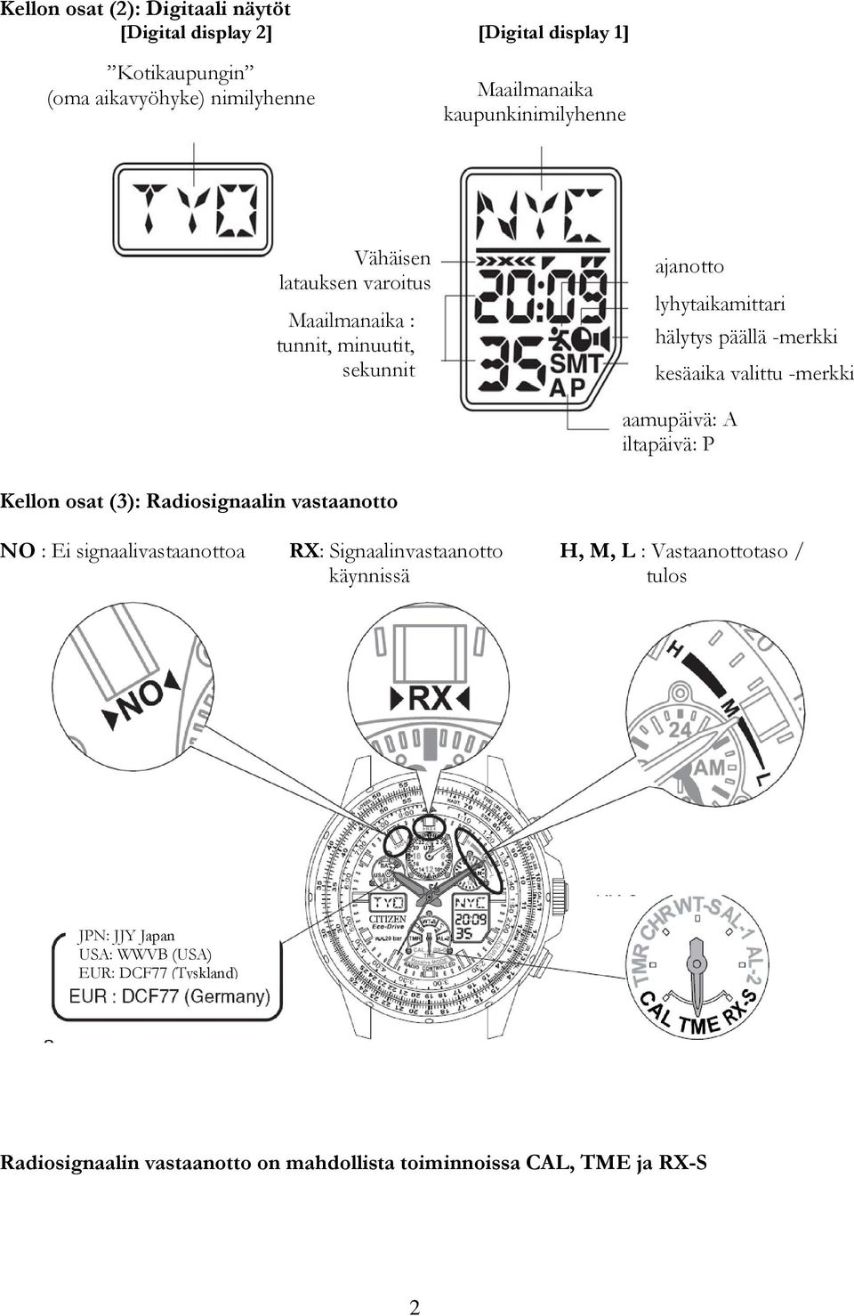 valittu -merkki aamupäivä: A iltapäivä: P Kellon osat (3): Radiosignaalin vastaanotto NO : Ei signaalivastaanottoa RX: Signaalinvastaanotto H, M, L :