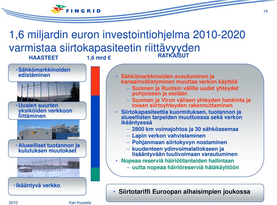 Viron välisen yhteyden hankinta ja toisen siirtoyhteyden rakennuttaminen Siirtokapasiteettia kuormituksen, tuotannon ja alueellisten tarpeiden muuttuessa sekä verkon ikääntyessä 2800 km voimajohtoa