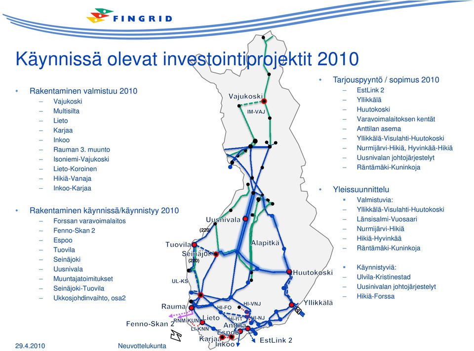 Seinäjoki-Tuovila Ukkosjohdinvaihto, osa2 (220) (220) Tarjouspyyntö / sopimus 2010 EstLink 2 Yllikkälä Huutokoski Varavoimalaitoksen kentät Anttilan asema Yllikkälä-Visulahti-Huutokoski