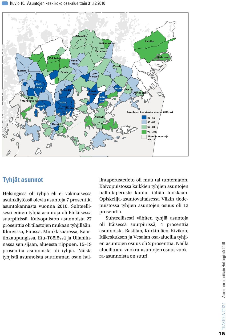 Sörnäinen Puotila Rastila Aurinkolahti Asuntojen keskikoko vuonna 2010, m2 Yliskylä 35-55 Kamppi 56-65 66-89 90-215 Alueella asuntoja alle 100 Tyhjät asunnot Helsingissä oli tyhjiä eli ei