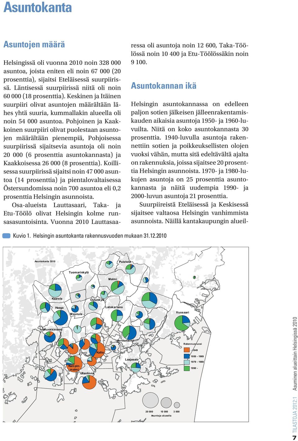 Pohjoinen ja Kaakkoinen suurpiiri olivat puolestaan asuntojen määrältään pienempiä, Pohjoisessa suurpiirissä sijaitsevia asuntoja oli noin 20 000 (6 prosenttia asuntokannasta) ja Kaakkoisessa 26 000