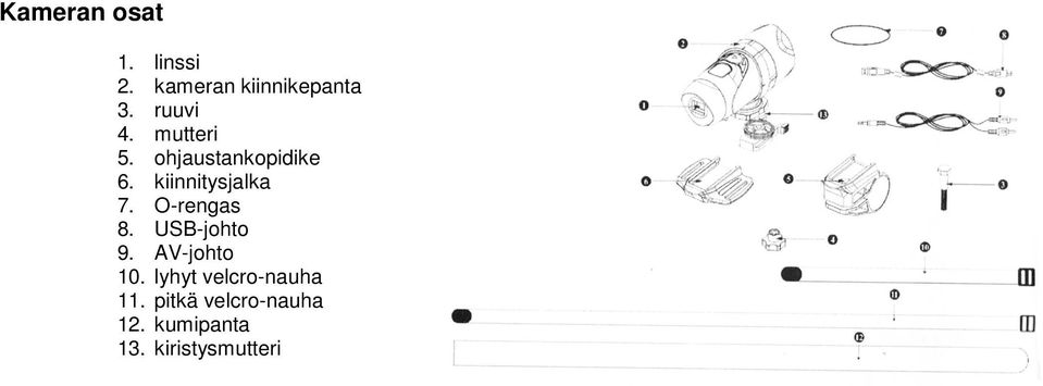 kiinnitysjalka 7. O-rengas 8. USB-johto 9. AV-johto 10.