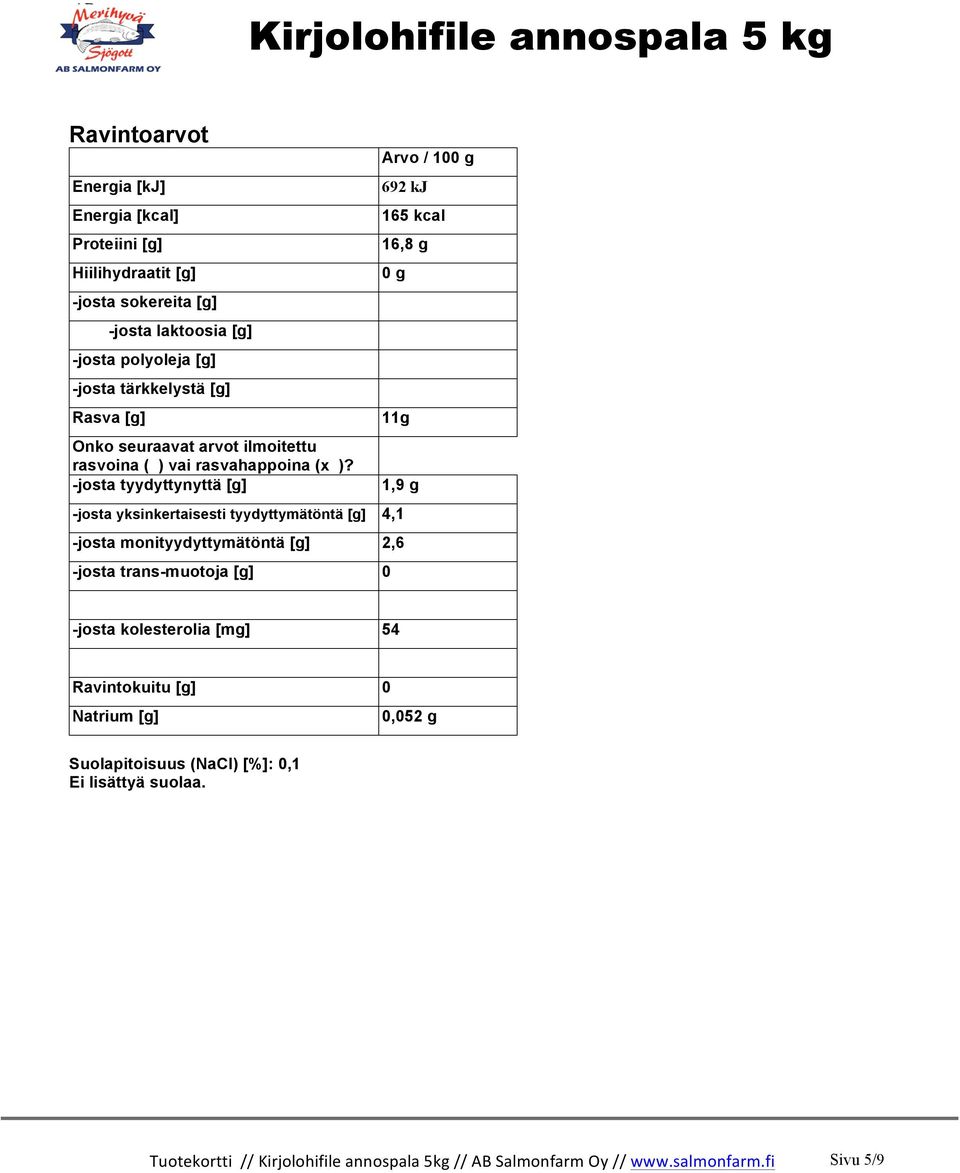 -josta tyydyttynyttä [g] Arvo / 100 g 692 kj 165 kcal 16,8 g 0 g 11g 1,9 g -josta yksinkertaisesti tyydyttymätöntä [g] 4,1 -josta monityydyttymätöntä [g] 2,6