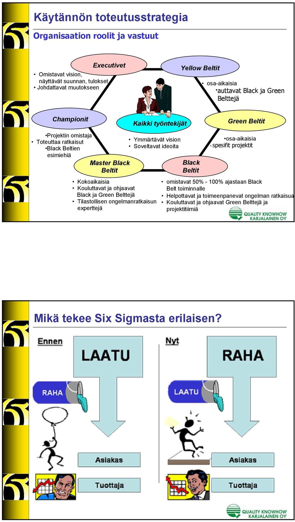 Belttejä Tilastollisen ongelmanratkaisun experttejä Kaikki työntekijät Ymmärtävät vision Soveltavat ideoita Black Beltit Green Beltit osa-aikaisia spesifit projektit omistavat