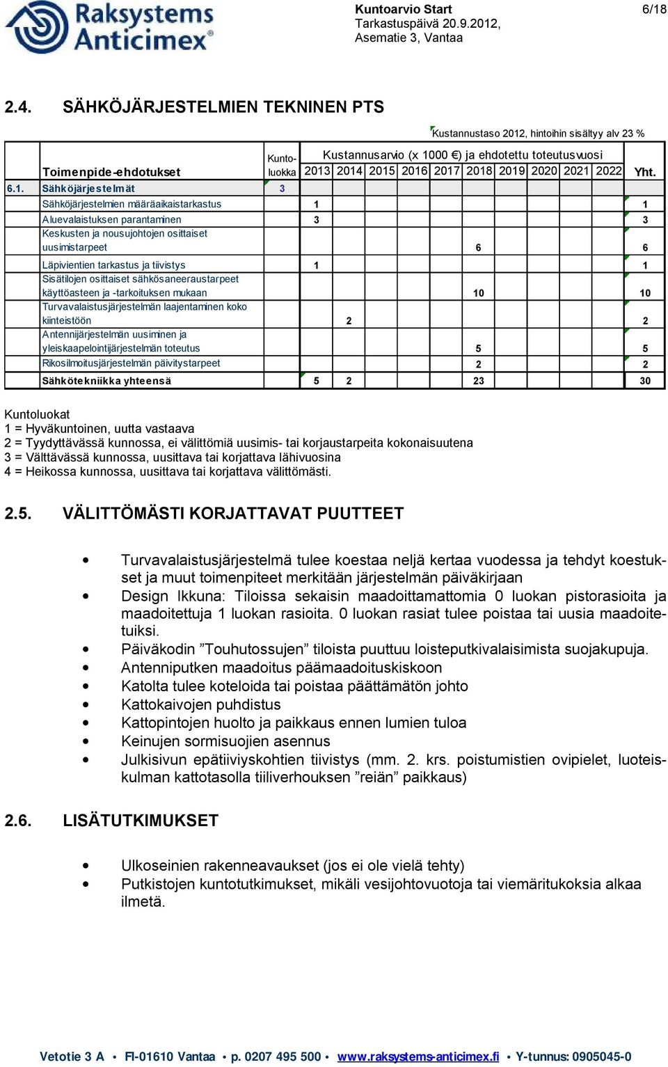 Sähköjärjestelmät 3 Kustannustaso 2012, hintoihin sisältyy alv 23 % Kustannusarvio (x 1000 ) ja ehdotettu toteutusvuosi 2013 2014 2015 2016 2017 2018 2019 2020 2021 2022 Sähköjärjestelmien