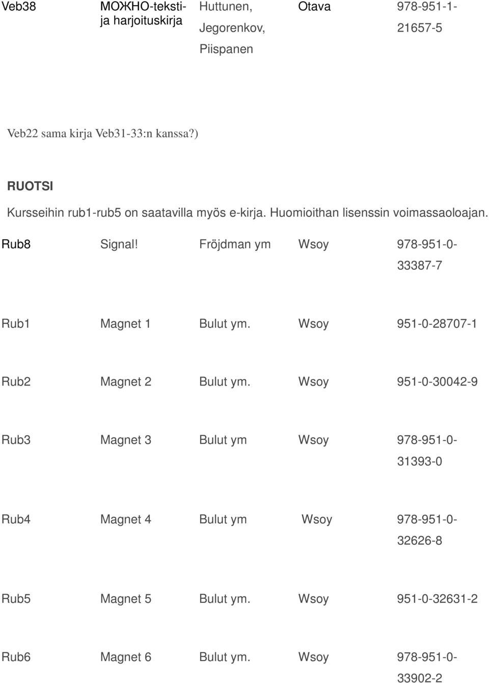 Fröjdman ym Wsoy 978-951-0-33387-7 Rub1 Magnet 1 Bulut Wsoy 951-0-28707-1 Rub2 Magnet 2 Bulut Wsoy 951-0-30042-9 Rub3 Magnet 3