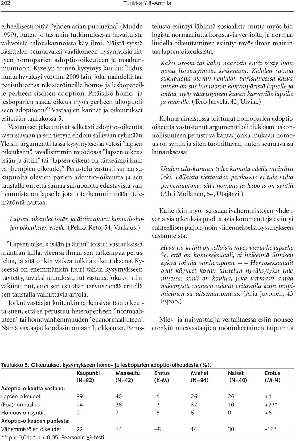 Kyselyn toinen kysymys kuului: Eduskunta hyväksyi vuonna 2009 lain, joka mahdollistaa parisuhteensa rekisteröineille homo- ja lesbopareille perheen sisäisen adoption.