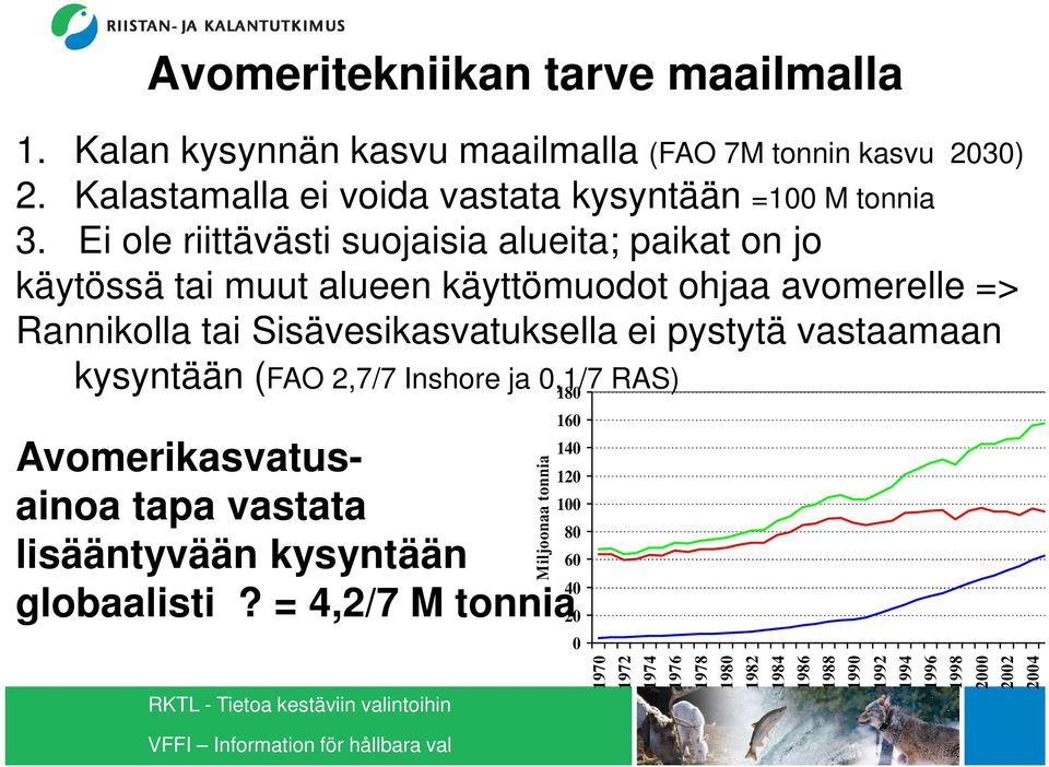 Ei ole riittävästi suojaisia alueita; paikat on jo käytössä tai muut alueen käyttömuodot ohjaa avomerelle => Rannikolla tai Sisävesikasvatuksella ei