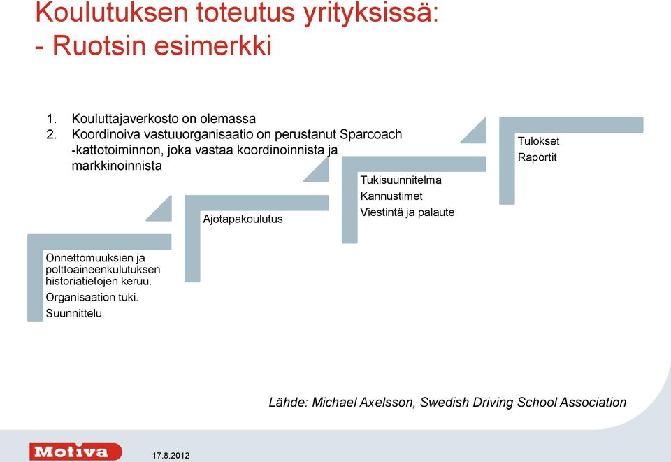 markkinoinnista Ajotapakoulutus Tukisuunnitelma Kannustimet Viestintä ja palaute Tulokset Raportit Onnettomuuksien