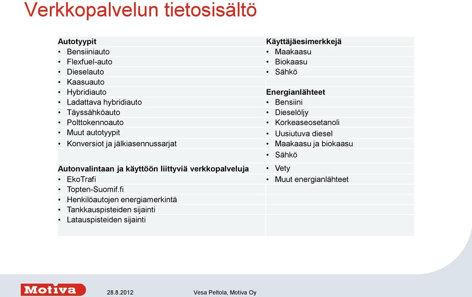 autotyypit Uusiutuva diesel Konversiot ja jälkiasennussarjat Maakaasu ja biokaasu Sähkö Autonvalintaan ja käyttöön liittyviä