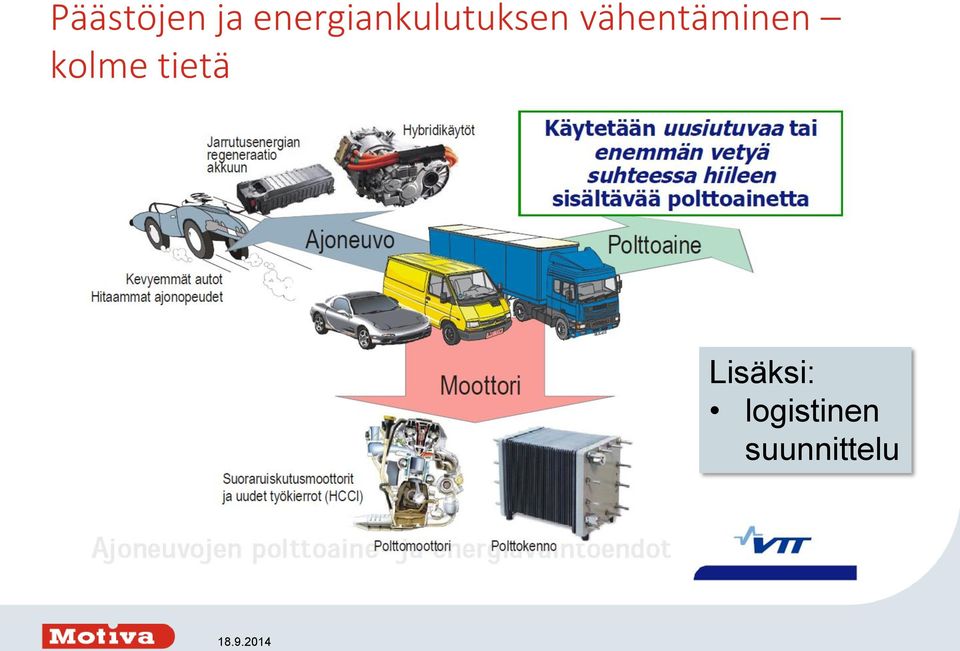 vähentäminen kolme