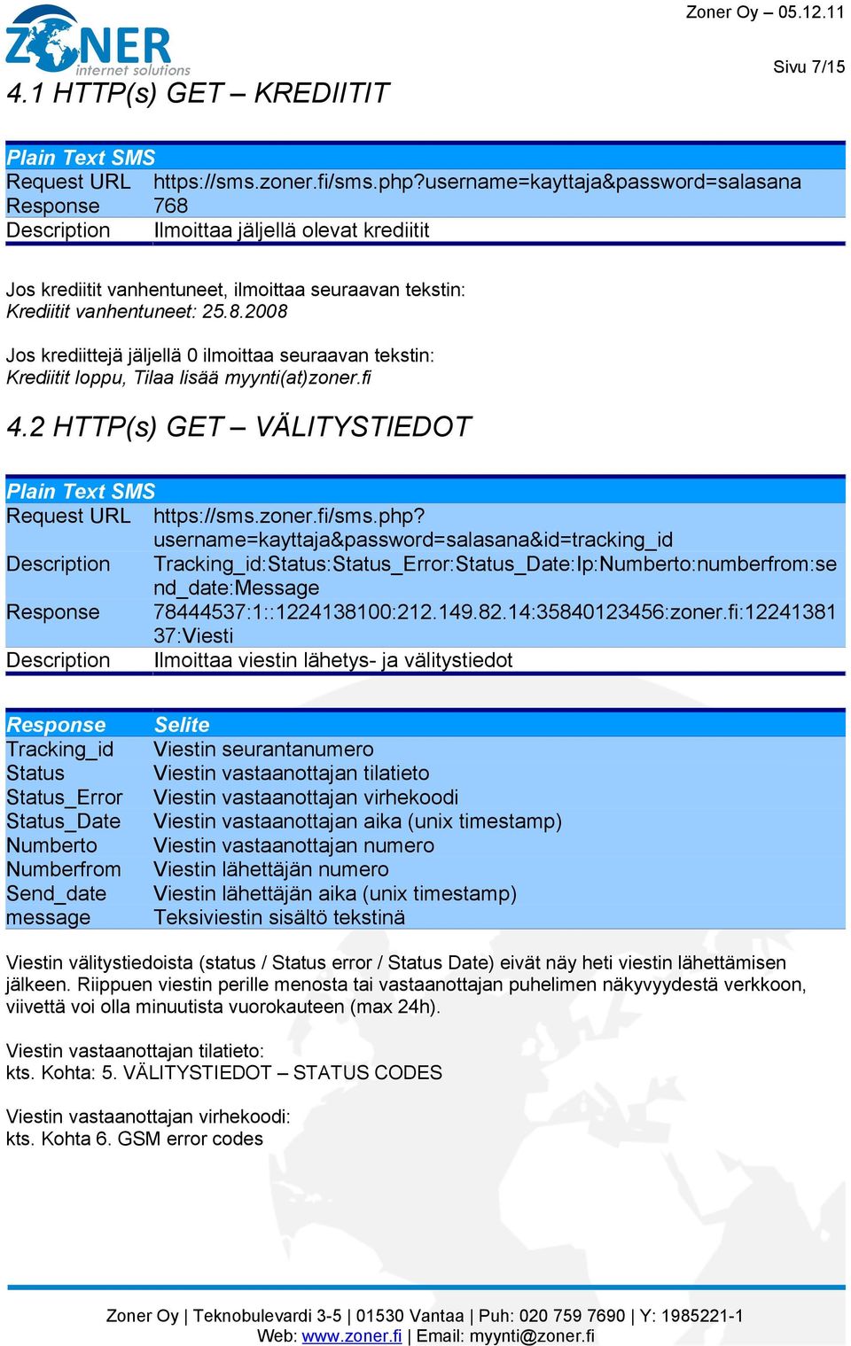 fi 4.2 HTTP(s) GET VÄLITYSTIEDOT Request URL https://sms.zoner.fi/sms.php?