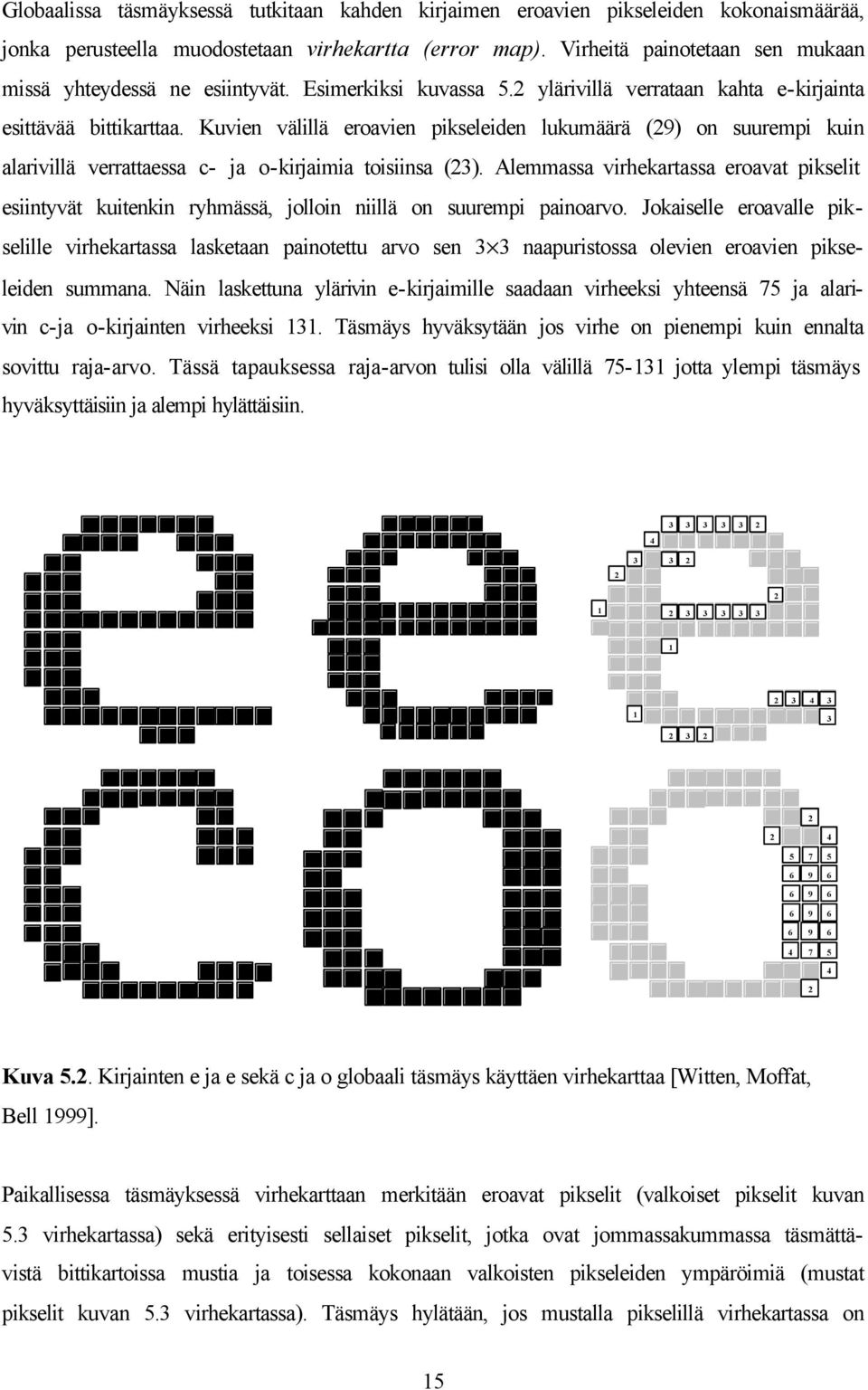 Kuvien välillä eroavien pikseleiden lukumäärä (29) on suurempi kuin alarivillä verrattaessa c- ja o-kirjaimia toisiinsa (2).