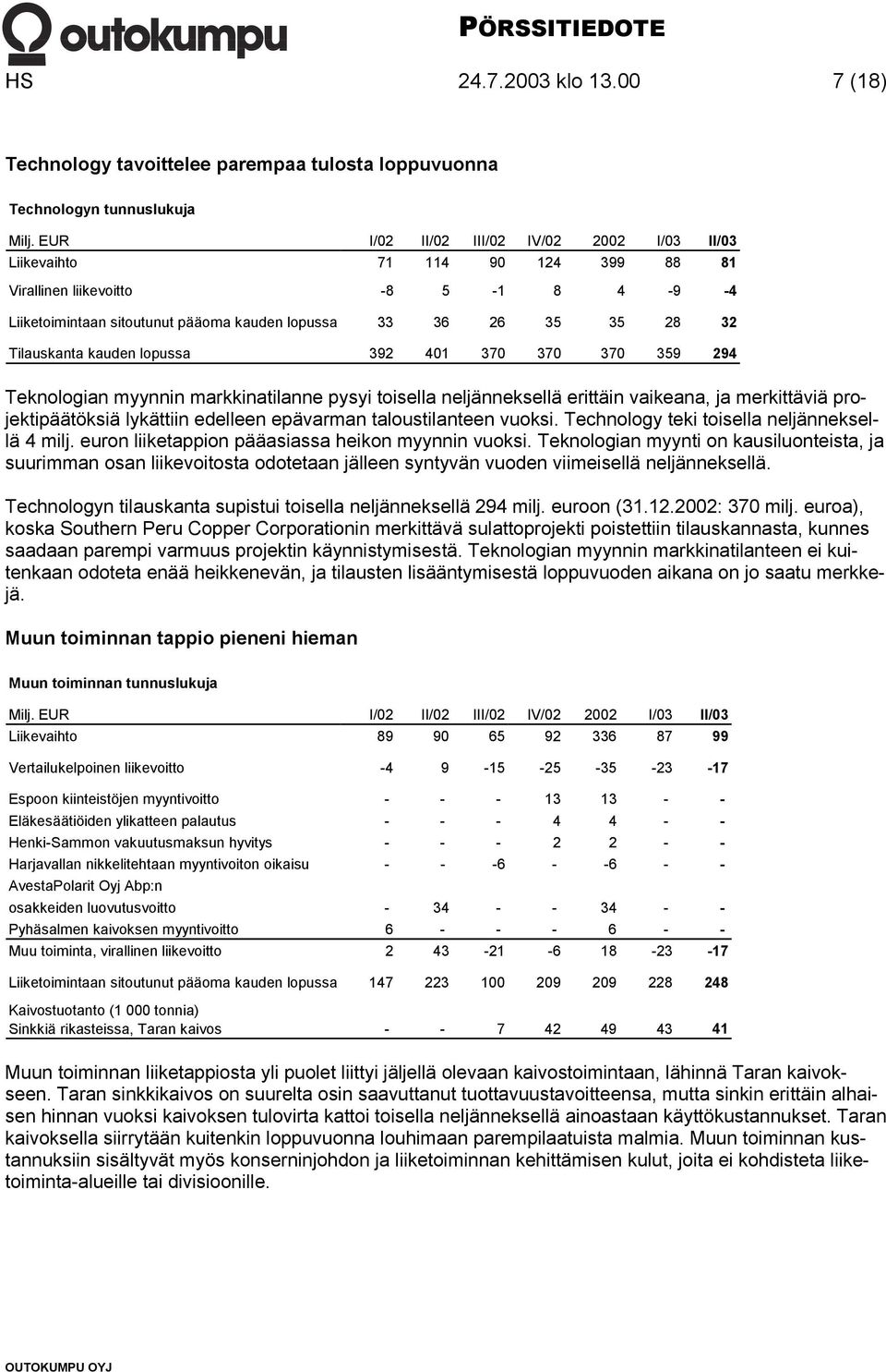 Tilauskanta kauden lopussa 392 401 370 370 370 359 294 Teknologian myynnin markkinatilanne pysyi toisella neljänneksellä erittäin vaikeana, ja merkittäviä projektipäätöksiä lykättiin edelleen