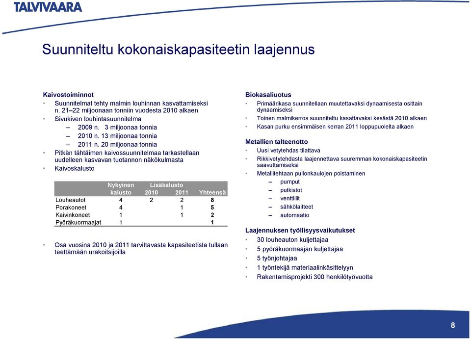 20 miljoonaa tonnia Pitkän tähtäimen kaivossuunnitelmaa tarkastellaan uudelleen kasvavan tuotannon näkökulmasta Kaivoskalusto Nykyinen Lisäkalusto kalusto 2010 2011 Yhteensä Louheautot 4 2 2 8