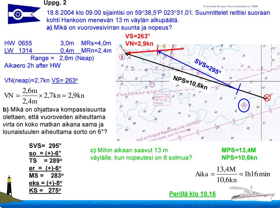 HW 0655 3,0m MRs=4,0m LW 1314 0,4m MRn=2,4m Range = 2,6m (Neap) Aikaero 2h after HW VS=263 VN=2,9kn VN(neap)=2,7kn VS= 263 o 2,6m VN 2,7kn 2, 9kn 2,4m b) Mikä on ohjattava