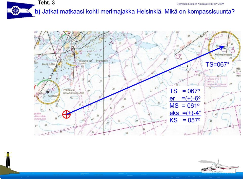 Mikä on kompassisuunta?