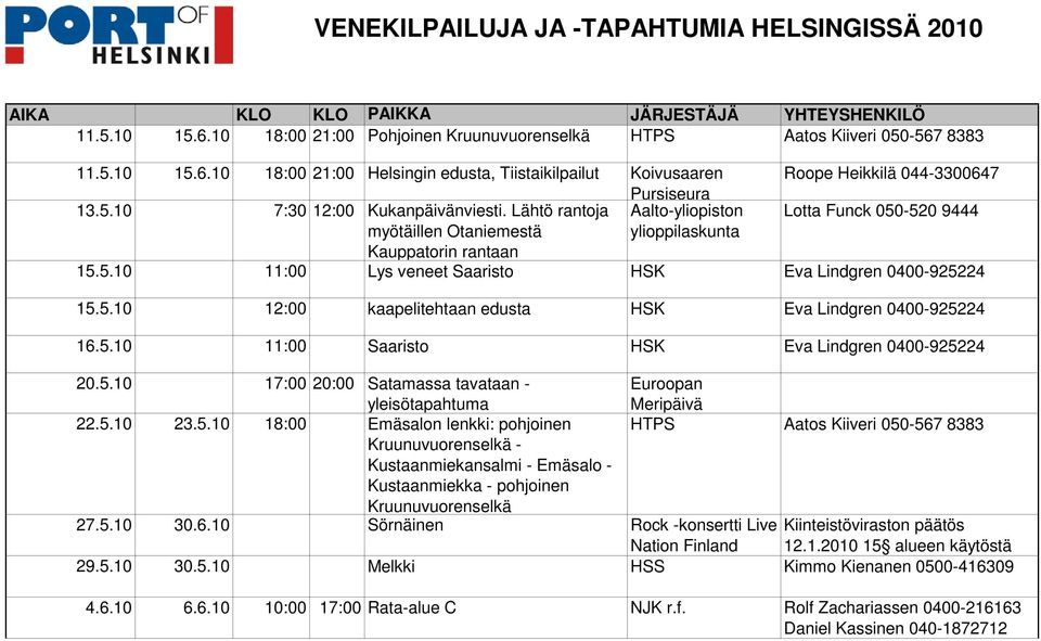 5.10 11:00 Saaristo HSK Eva Lindgren 0400-925224 20.5.10 17:00 20:00 Satamassa tavataan - yleisötapahtuma Euroopan Meripäivä 22.5.10 23.5.10 18:00 Emäsalon lenkki: pohjoinen HTPS Aatos Kiiveri 050-567 8383 Kruunuvuorenselkä - Kustaanmiekansalmi - Emäsalo - Kustaanmiekka - pohjoinen Kruunuvuorenselkä 27.