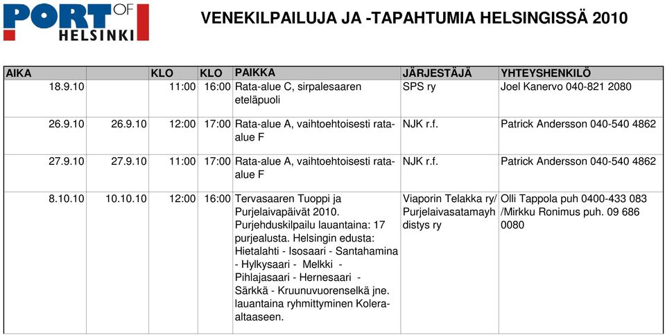 Purjehduskilpailu lauantaina: 17 purjealusta.