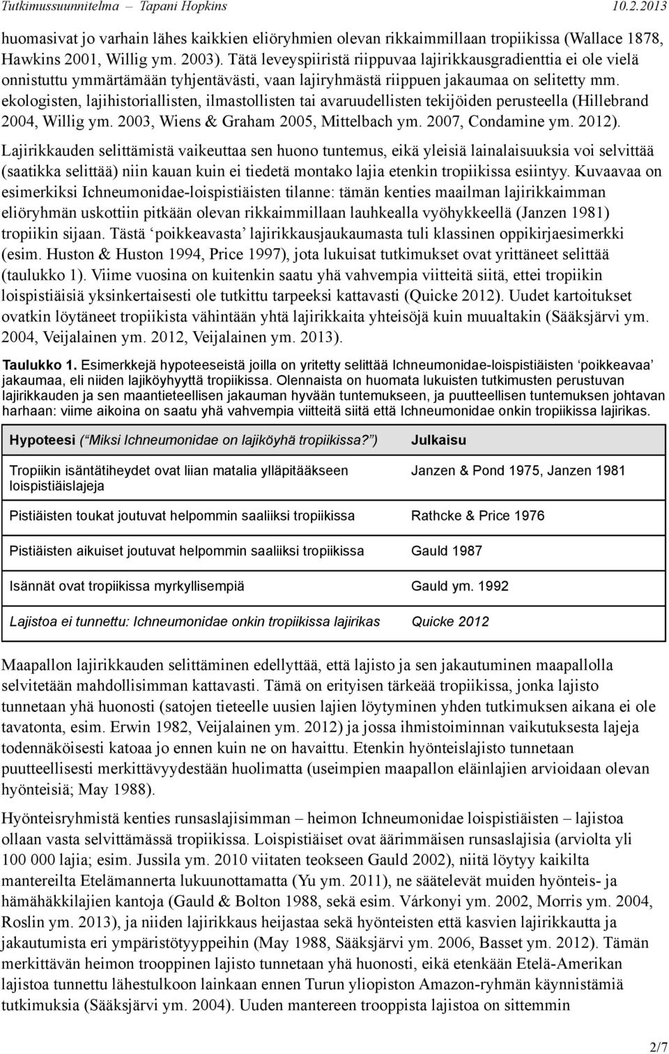 ekologisten, lajihistoriallisten, ilmastollisten tai avaruudellisten tekijöiden perusteella (Hillebrand 2004, Willig ym. 2003, Wiens & Graham 2005, Mittelbach ym. 2007, Condamine ym. 2012).