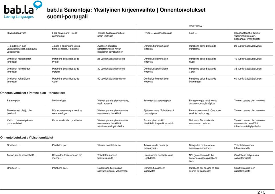 Avioliiton pituuden korostaminen ja hyvän hääpäivän toivottaminen Onnittelut pronssihäiden Porcelana! 20-vuotishääpäivätoivotus Onnittelut hopeahäiden Prata!