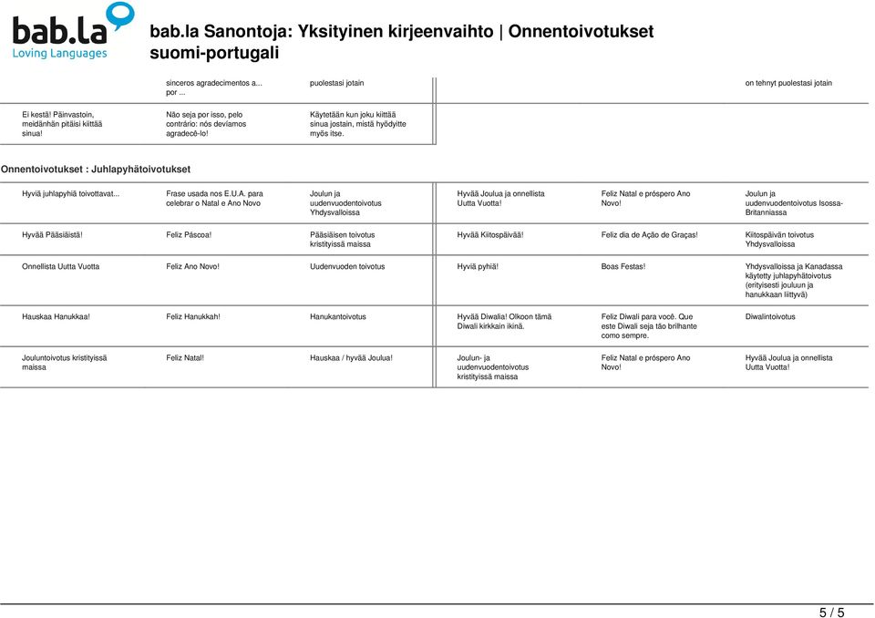 Onnentoivotukset : Juhlapyhätoivotukset Hyviä juhlapyhiä toivottavat... Frase usada nos E.U.A.