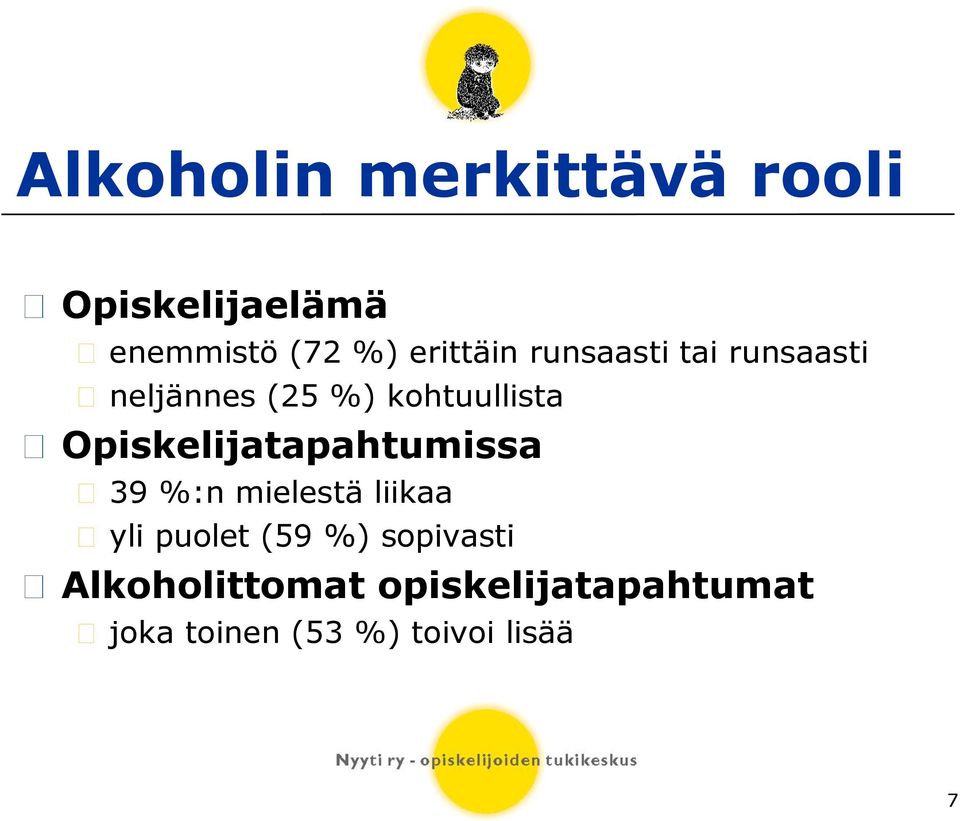 Opiskelijatapahtumissa 39 %:n mielestä liikaa yli puolet (59 %)