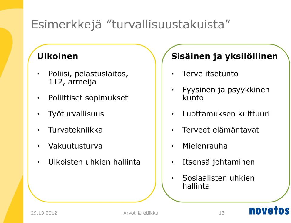 yksilöllinen Terve itsetunto Fyysinen ja psyykkinen kunto Luottamuksen kulttuuri Terveet