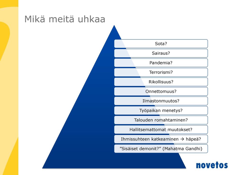 Työpaikan menetys? Talouden romahtaminen?