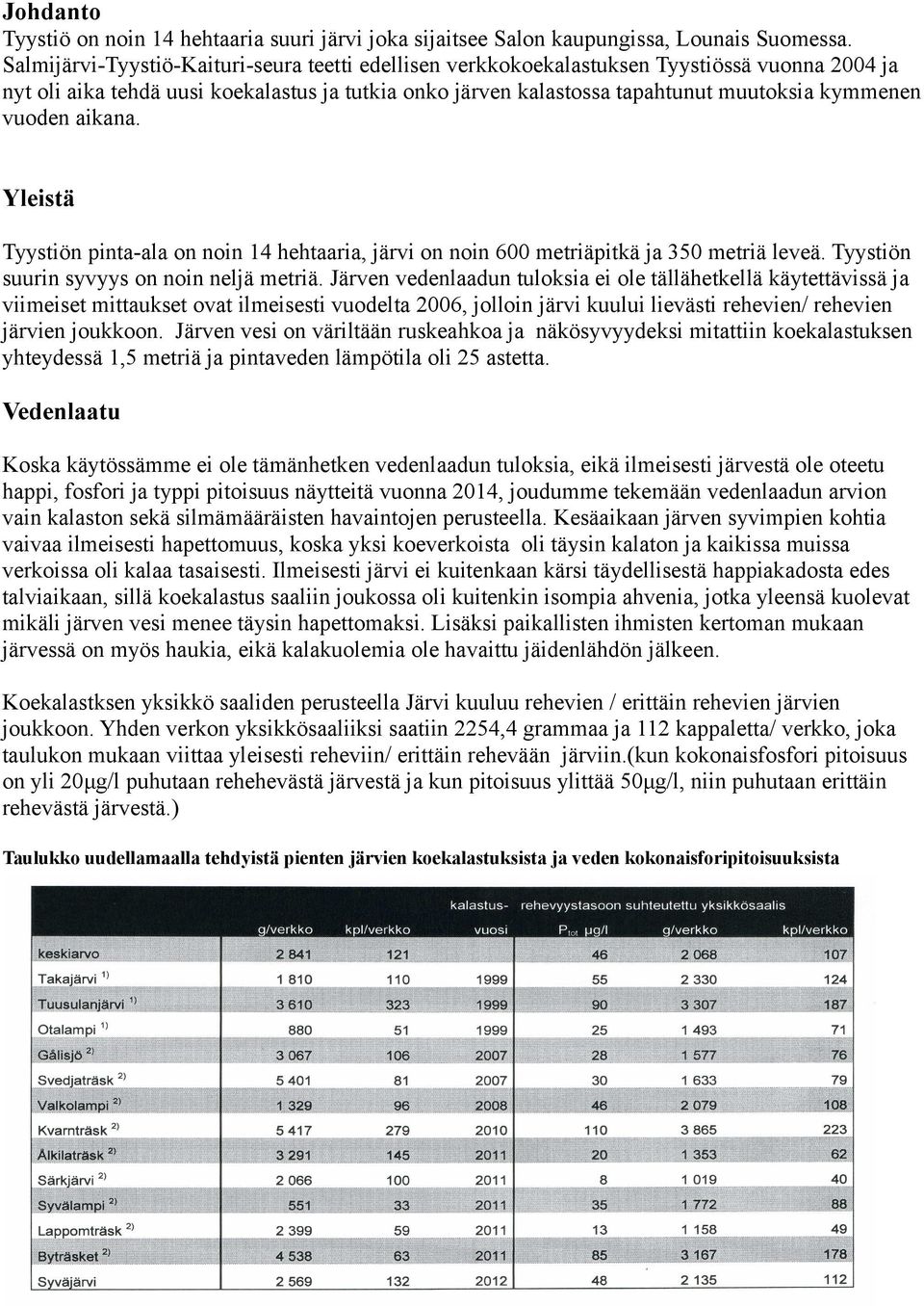 vuoden aikana. Yleistä Tyystiön pinta-ala on noin 14 hehtaaria, järvi on noin 600 metriäpitkä ja 350 metriä leveä. Tyystiön suurin syvyys on noin neljä metriä.