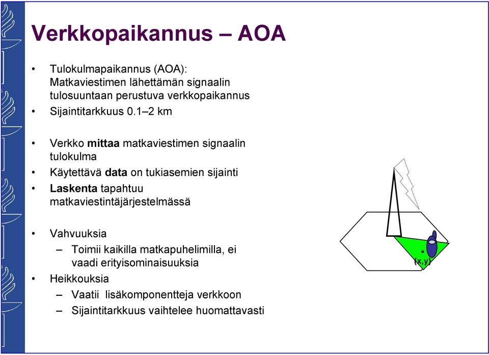 1 2 km Verkko mittaa matkaviestimen signaalin tulokulma Käytettävä data on tukiasemien sijainti Laskenta