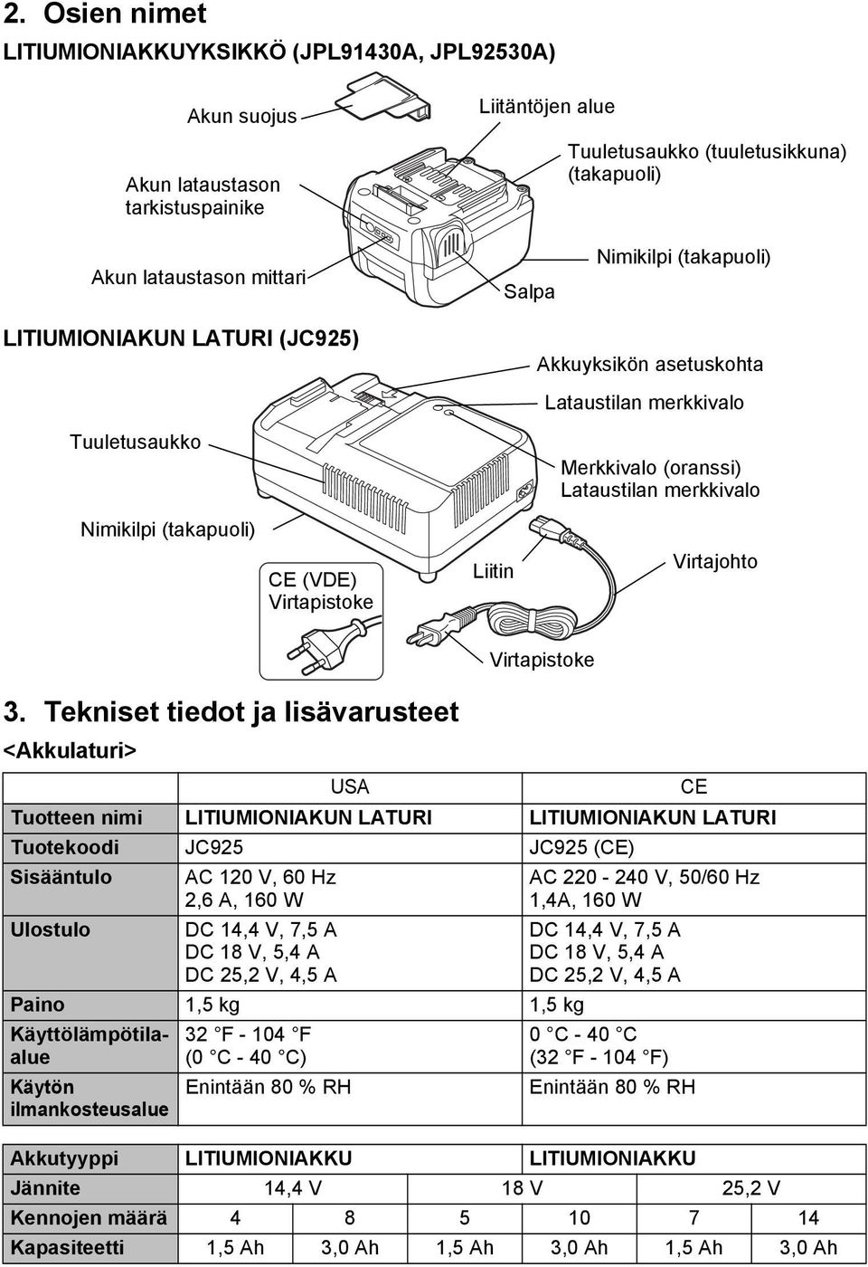 merkkivalo Virtajohto 3.