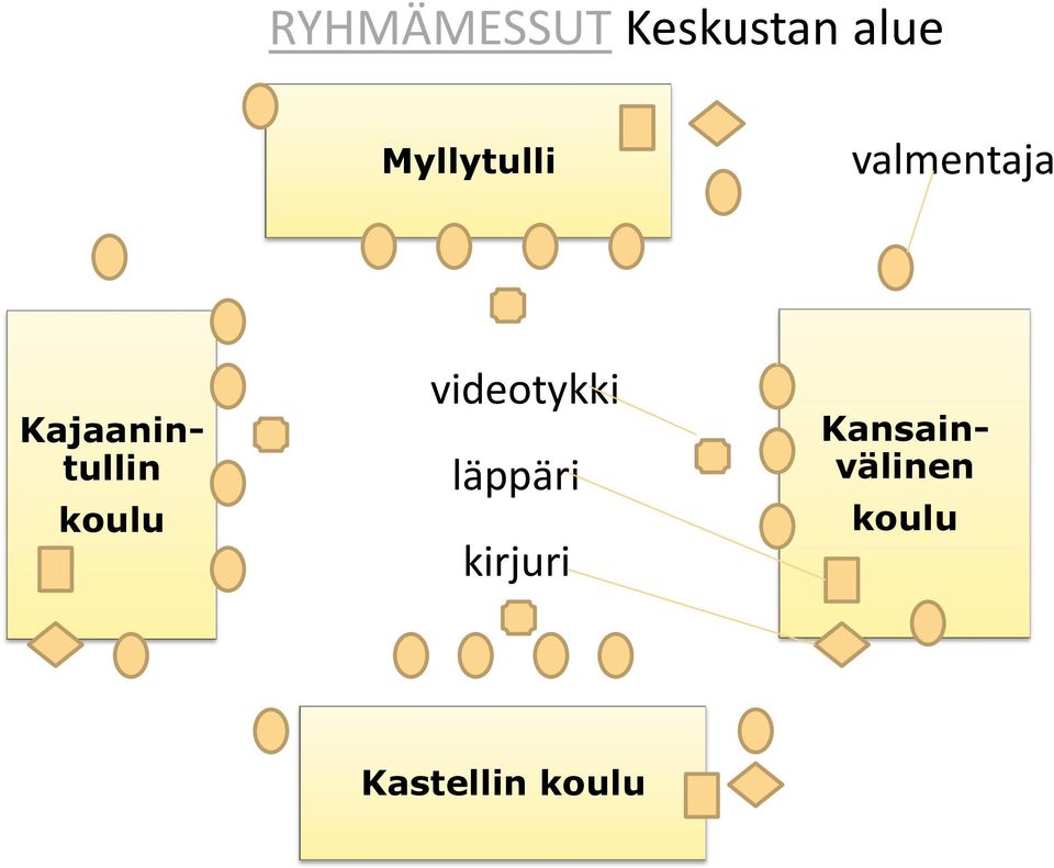 Kansainvälinen Kajaanintullin