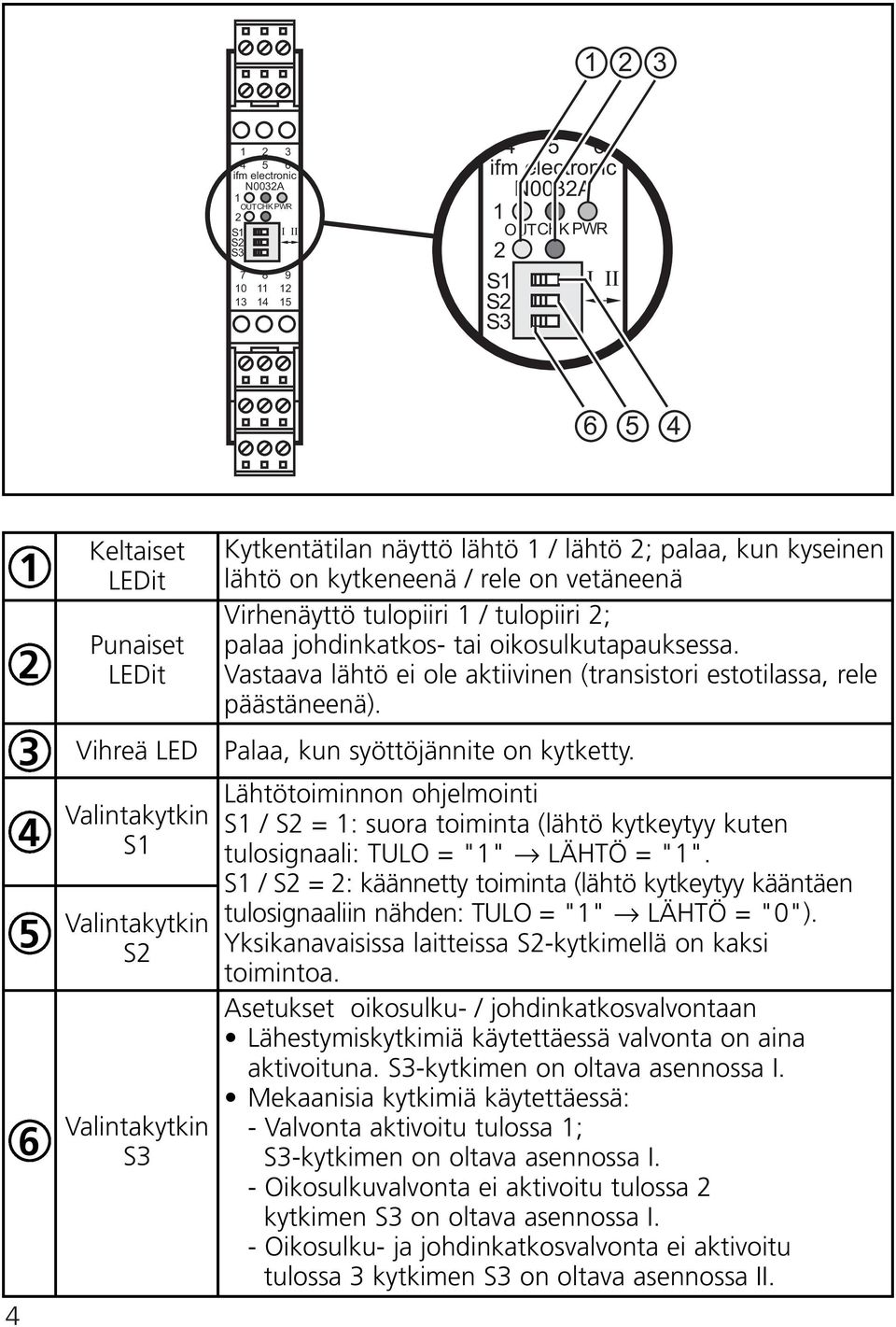 Vastaava lähtö ei ole aktiivinen (transistori estotilassa, rele päästäneenä). Palaa, kun syöttöjännite on kytketty.