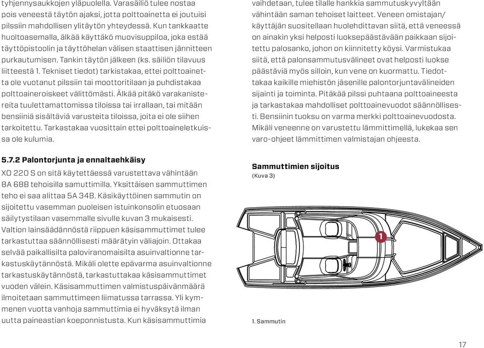 säiliön tilavuus liitteestä. Tekniset tiedot) tarkistakaa, ettei polttoainetta ole vuotanut pilssiin tai moottoritilaan ja puhdistakaa polttoaineroiskeet välittömästi.