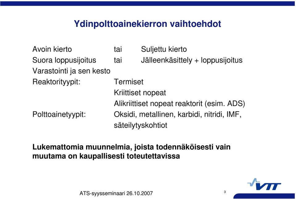 Alikriittiset nopeat reaktorit (esim.