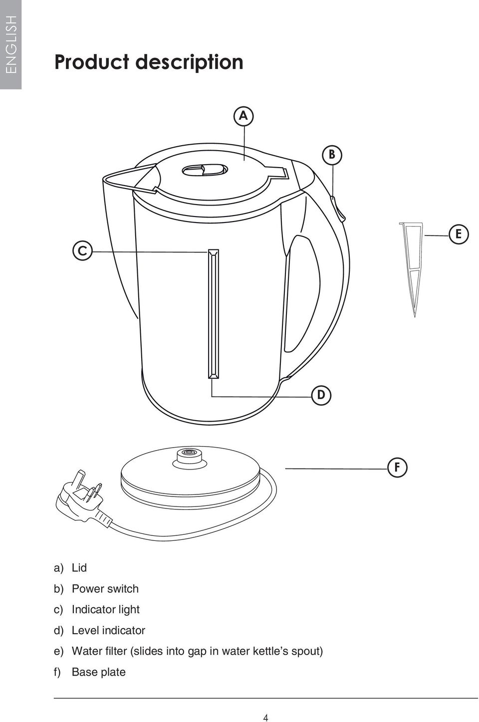 Level indicator e) Water filter (slides