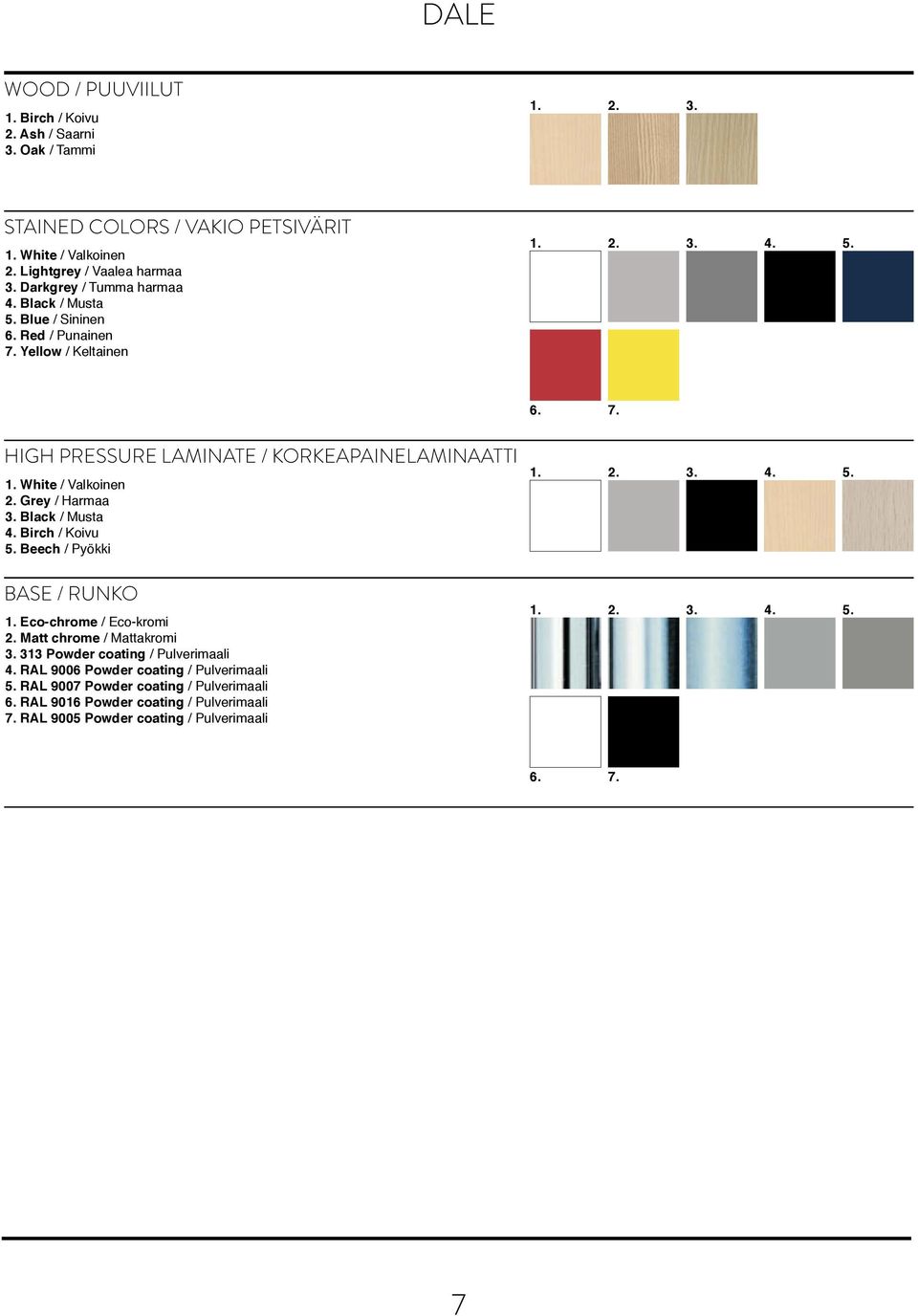 White / Valkoinen 2. Grey / Harmaa 3. Black / Musta 4. Birch / Koivu 5. Beech / Pyökki BASE / RUNKO 1. Eco-chrome / Eco-kromi 2. Matt chrome / Mattakromi 3.