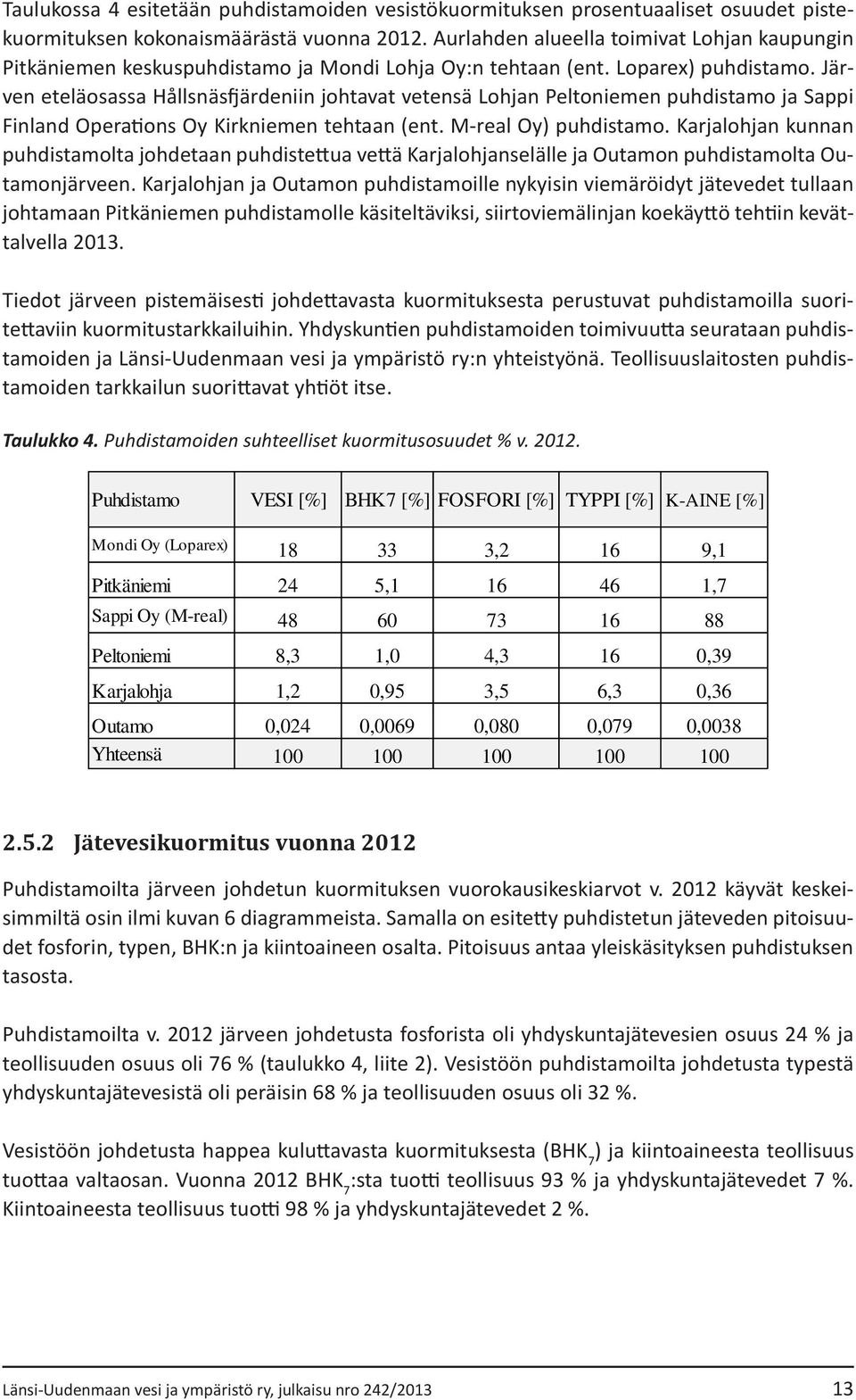 Järven eteläosassa Hållsnäsfjärdeniin johtavat vetensä Lohjan Peltoniemen puhdistamo ja Sappi Finland Operations Oy Kirkniemen tehtaan (ent. M-real Oy) puhdistamo.