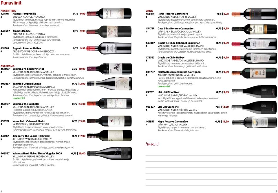 Vuoden viinit 2013 KULTAA 451687 Argento Reserva Malbec 0,75 9,99 4 Argento wine company/mendoza Erittäin täyteläinen, notkea, pitkä ja hennon mausteinen. Ruokasuositus: liha- ja grilliruoat.