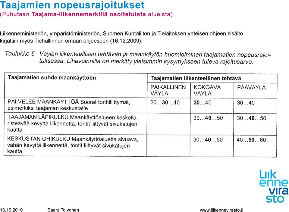 Liikenneministeriön, ympäristöministeriön, Suomen Kuntaliiton