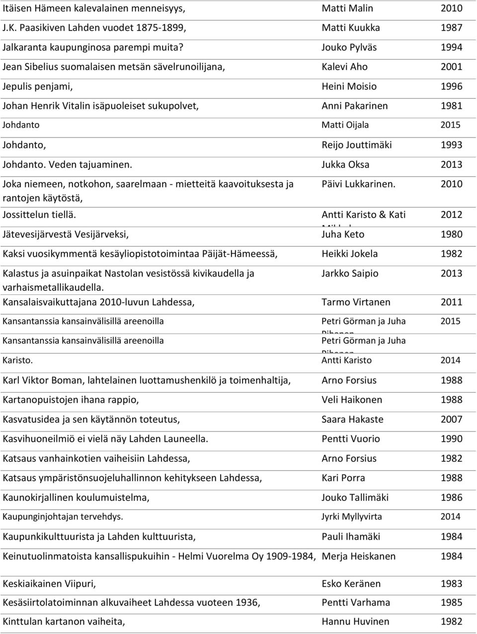 Matti Oijala 2015 Johdanto, Reijo Jouttimäki 1993 Johdanto. Veden tajuaminen. Jukka Oksa 2013 Joka niemeen, notkohon, saarelmaan - mietteitä kaavoituksesta ja rantojen käytöstä, Päivi Lukkarinen.
