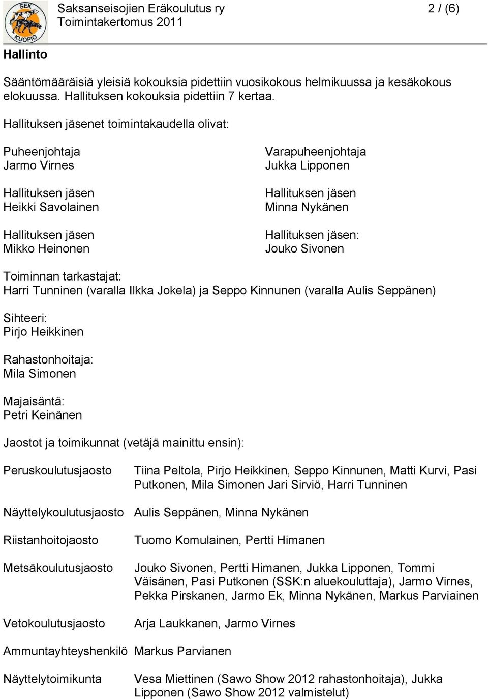 Nykänen Hallituksen jäsen: Jouko Sivonen Toiminnan tarkastajat: Harri Tunninen (varalla Ilkka Jokela) ja Seppo Kinnunen (varalla Aulis Seppänen) Sihteeri: Pirjo Heikkinen Rahastonhoitaja: Mila