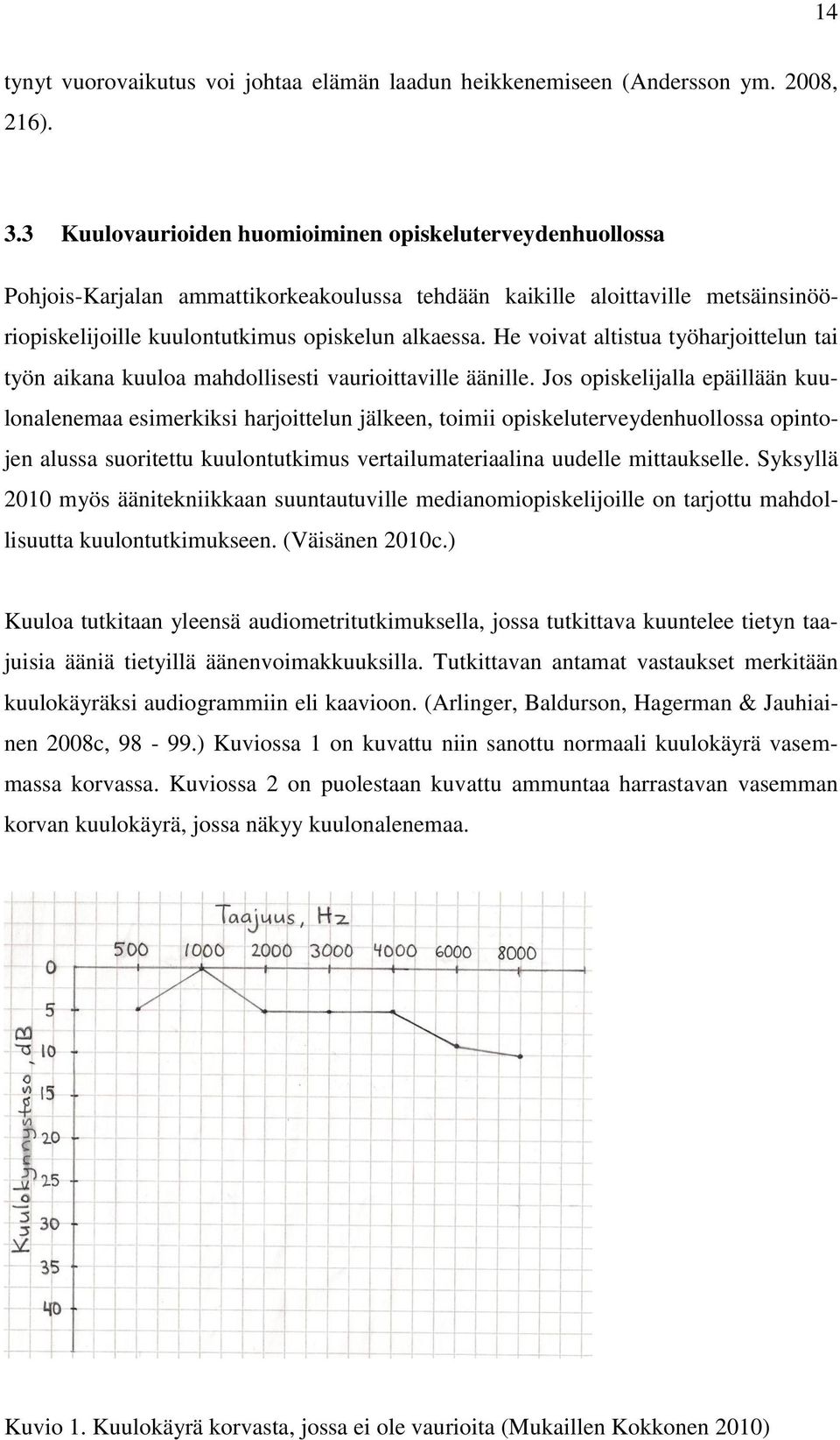 He voivat altistua työharjoittelun tai työn aikana kuuloa mahdollisesti vaurioittaville äänille.