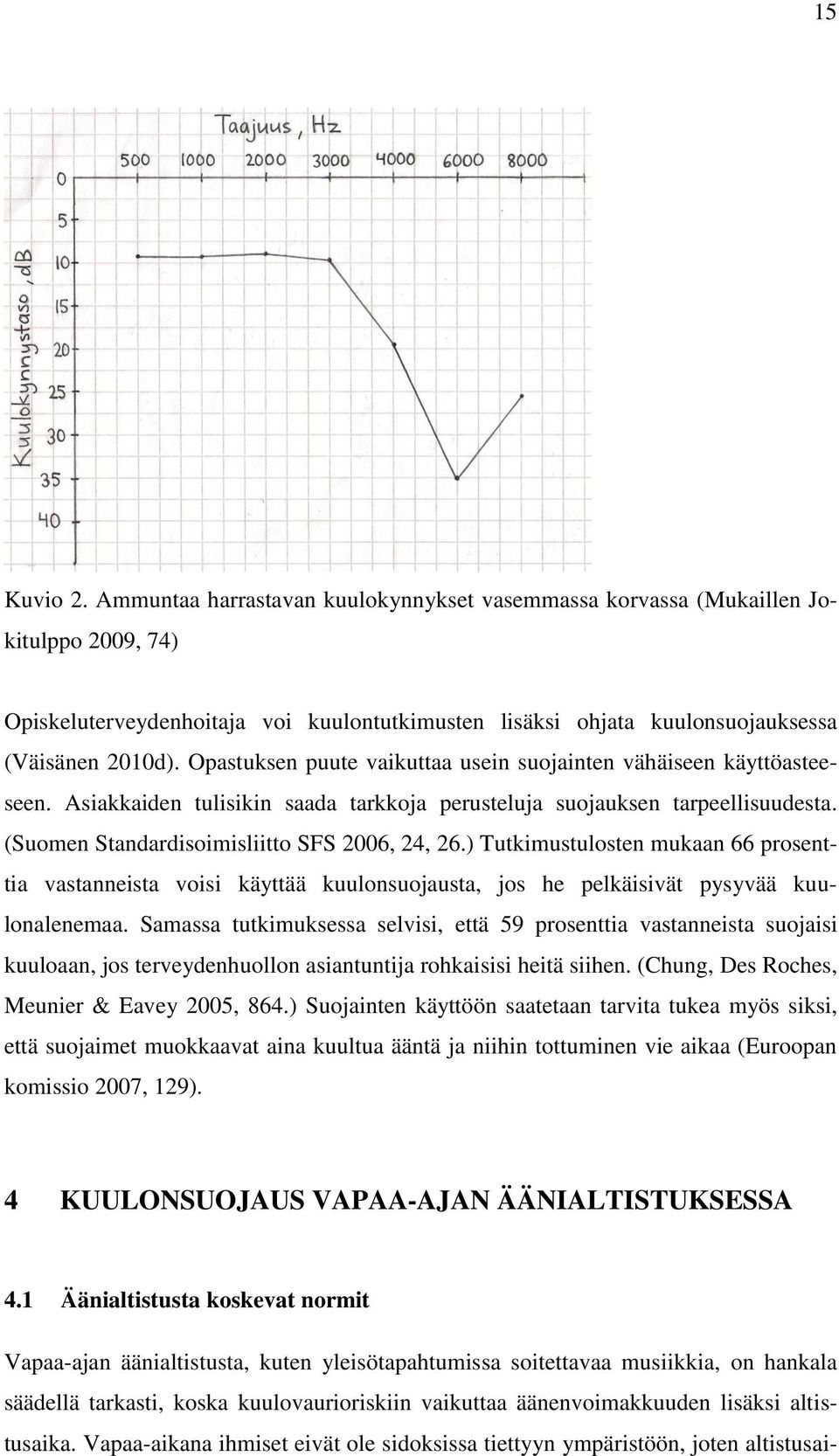 ) Tutkimustulosten mukaan 66 prosenttia vastanneista voisi käyttää kuulonsuojausta, jos he pelkäisivät pysyvää kuulonalenemaa.