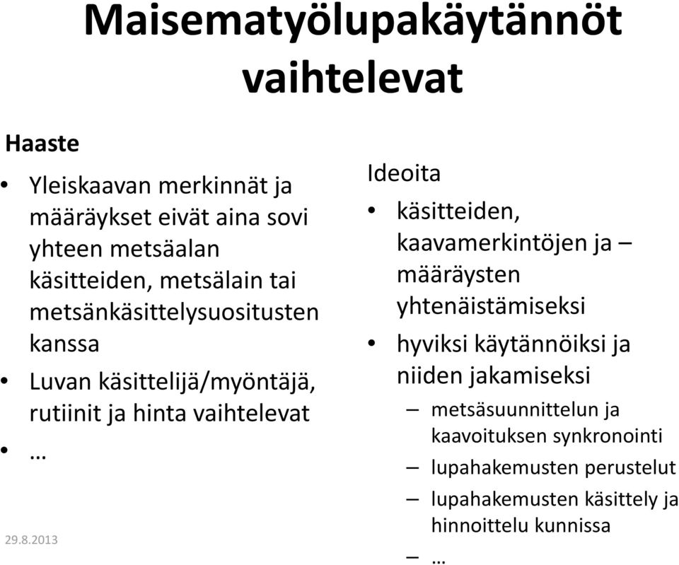 vaihtelevat Ideoita käsitteiden, kaavamerkintöjen ja määräysten yhtenäistämiseksi hyviksi käytännöiksi ja niiden